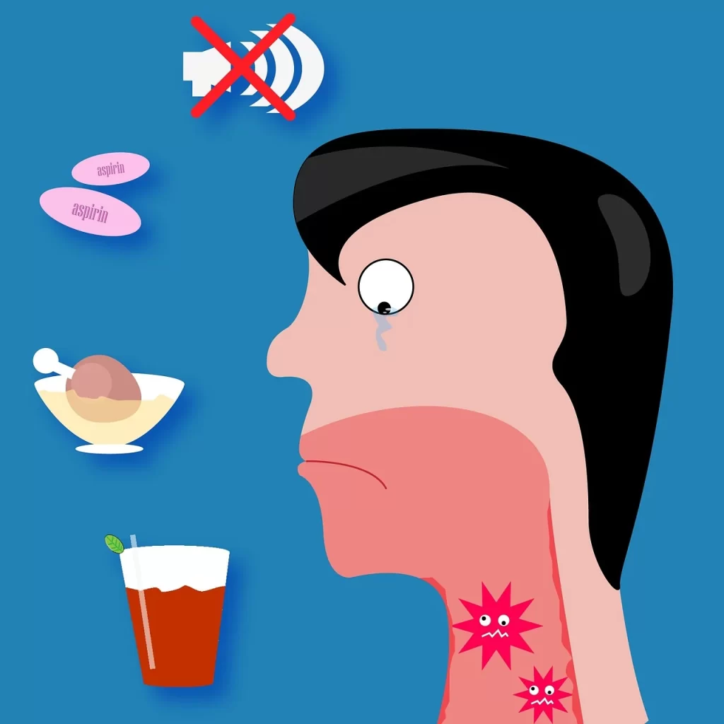 diagram of the symptoms of sore throat after swimming